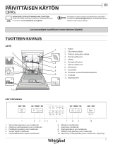 Whirlpool WUE 2B26 Daily Reference Guide