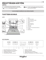 Whirlpool WUE 2B26 Daily Reference Guide