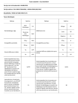 Whirlpool FWDD 1071682 WBV EU N Product Information Sheet