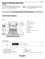 Whirlpool WRIC 3B26 Daily Reference Guide