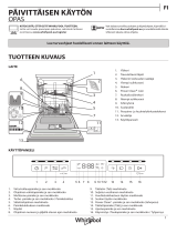 Whirlpool WUO 3T141 P X Daily Reference Guide