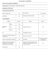 Whirlpool W7 821I W Product Information Sheet