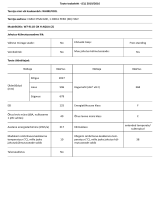 Whirlpool W7 911O OX H AQUA Product Information Sheet