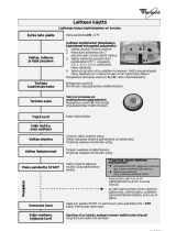 Whirlpool ADP 4737 WH Program Chart