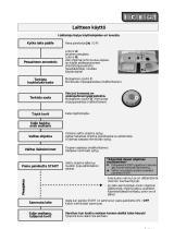 Ignis ADL 233 Program Chart