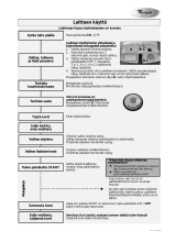 Whirlpool ADP 7979/8 WH Program Chart