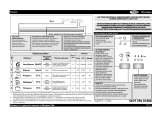 Whirlpool ADPY 1330 BL Program Chart