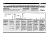 Whirlpool ADPS 5980 WH Program Chart