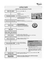 Whirlpool ADP 4107 WH Program Chart