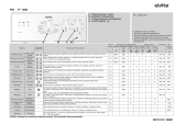 Ignis TT 1000/2 Program Chart