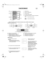 Bauknecht AFG 8120 Program Chart