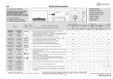 Bauknecht WAK/D 6414 EX Program Chart