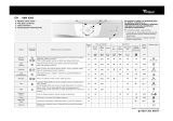 Whirlpool AWM 6000 Program Chart