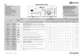 Bauknecht wateco 9560 Program Chart