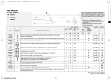 Ignis AWP 061 Program Chart