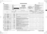 Bauknecht Prestige 2486E Program Chart