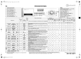 Bauknecht Excellence 2486E Program Chart