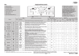 Whirlpool AWE 8830 Program Chart