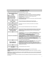 Whirlpool AZA-HP 7671 Program Chart