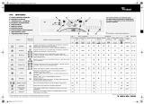 Kenmore AWM 8000 Program Chart