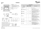 Whirlpool AKZ 501 IX Program Chart