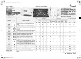 Whirlpool AWM 9100 Program Chart