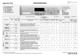 Bauknecht Super Eco 7615 Program Chart