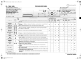 Bauknecht WAK 6466 Program Chart