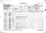 Bauknecht WAK 7500 Program Chart