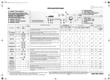 Bauknecht EXCELLENCE 1460 Program Chart