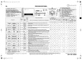 Bauknecht Excellence 2472E Program Chart