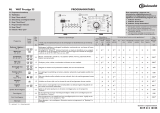 Bauknecht WAT PRESTIGE 55 Program Chart