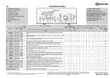 Bauknecht WAT 360 Program Chart