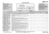 Bauknecht WAT 360 Program Chart