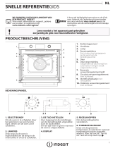 Indesit IFW 4841 P BL Daily Reference Guide