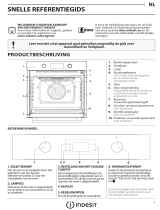Indesit IFW 3844 JP IX Daily Reference Guide