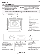 Indesit IFW 5844 P IX Daily Reference Guide