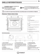 Indesit IFW 5844 C IX Daily Reference Guide