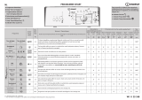 Indesit BTW A61253 (EU) Program Chart