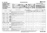 Bauknecht WAB 8900 Program Chart