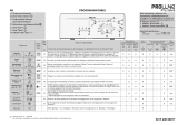 Proline PTL 1155-E Program Chart