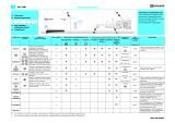 Bauknecht WA 7343 Program Chart