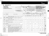 Whirlpool AWM 1000 EX/3 Program Chart