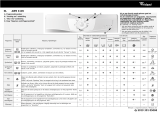 Whirlpool AWM 6109 Program Chart