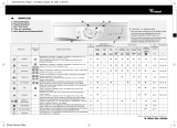 Whirlpool AWM 6130 Program Chart