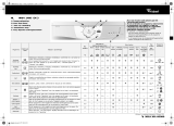 Whirlpool AWM 1400 EX/3 Program Chart