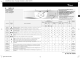 Whirlpool AWM 6141 Program Chart