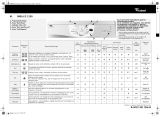 Whirlpool Imola 2 1200 Program Chart