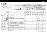 Whirlpool AWM 8123 PL Program Chart