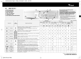 Whirlpool AWM 8123/1 Program Chart